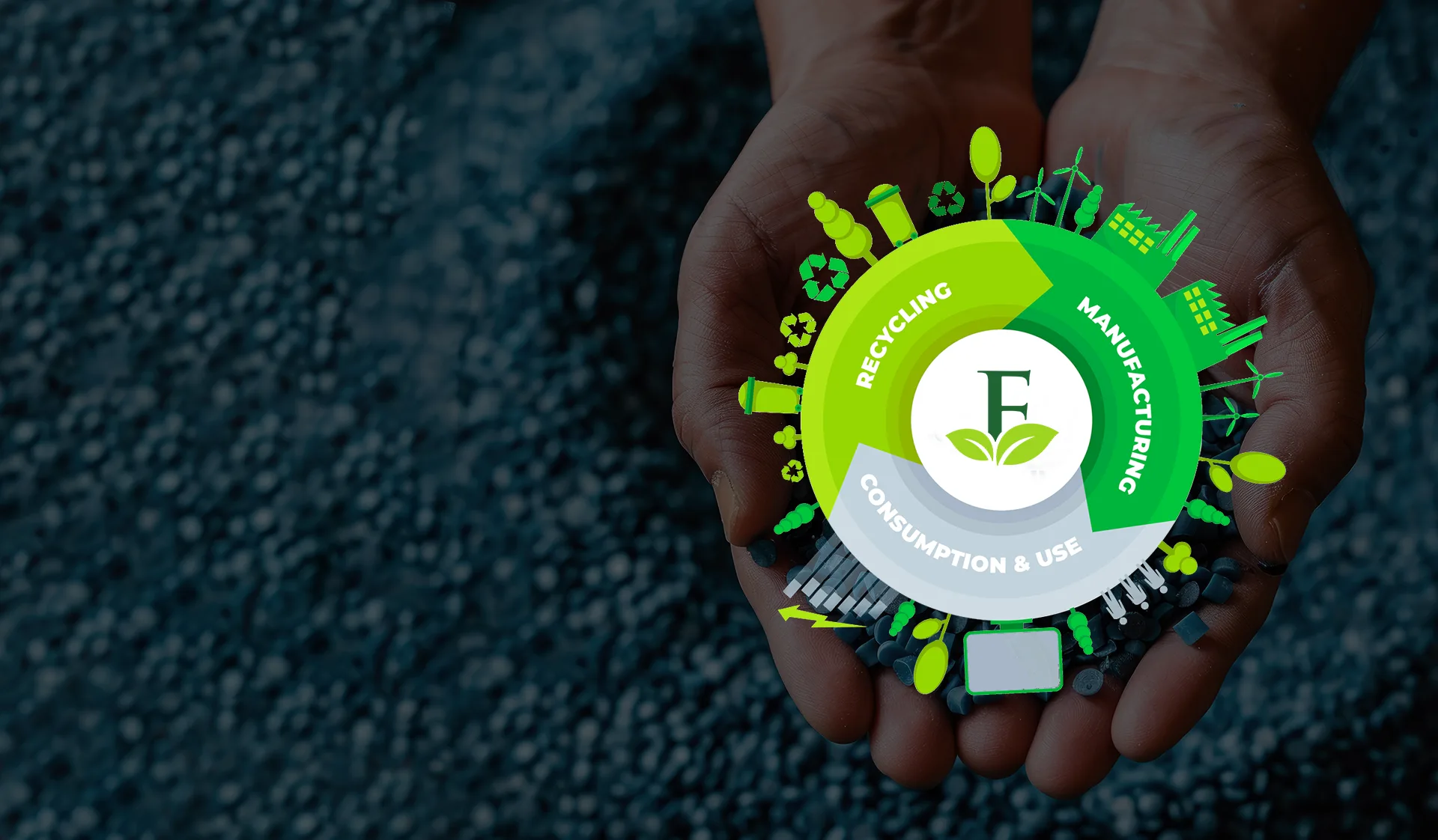 Powering a Circular Future with Sustainable Recycled Polymers